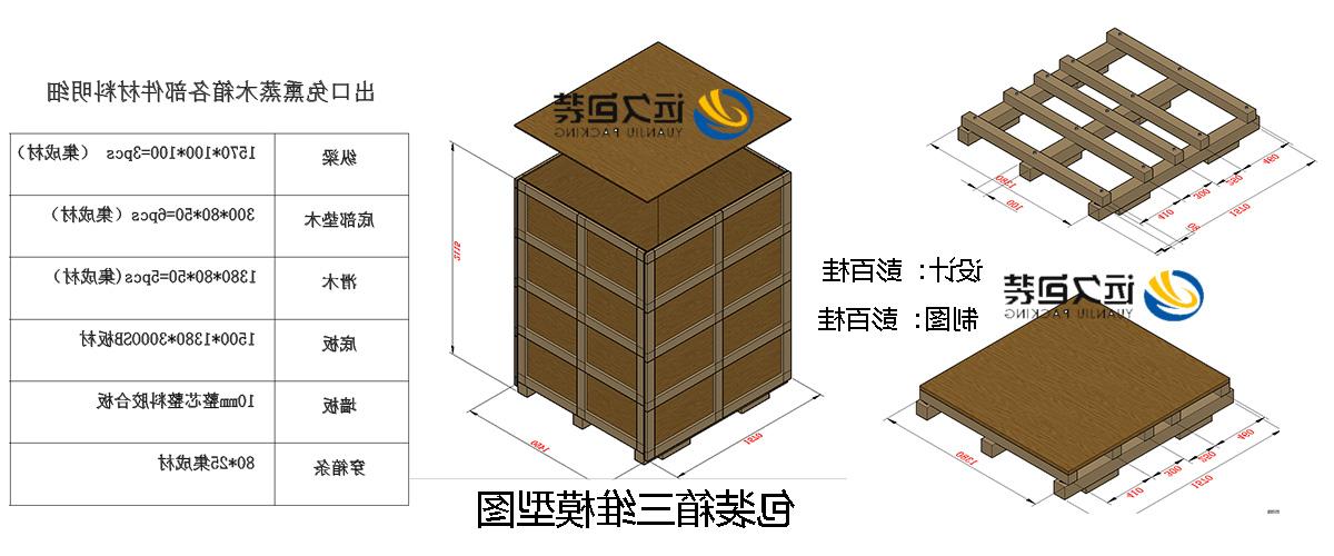 <a href='http://r6t.yunmupw.com/'>买球平台</a>的设计需要考虑流通环境和经济性